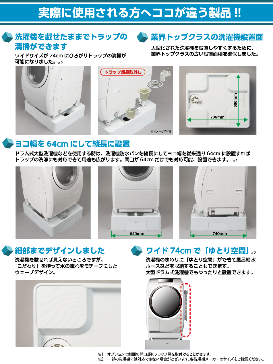 洗濯機パン ベストレイ シナネン製 64嵩上げ一体タイプ KSB-6464W KSB-6464SNW サニタリー 送料無料 - 9